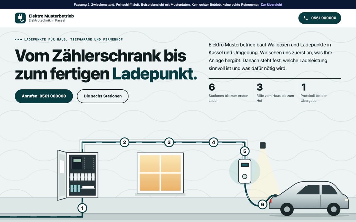 Rechneransicht des Entwurfs 03 Ladepunkt